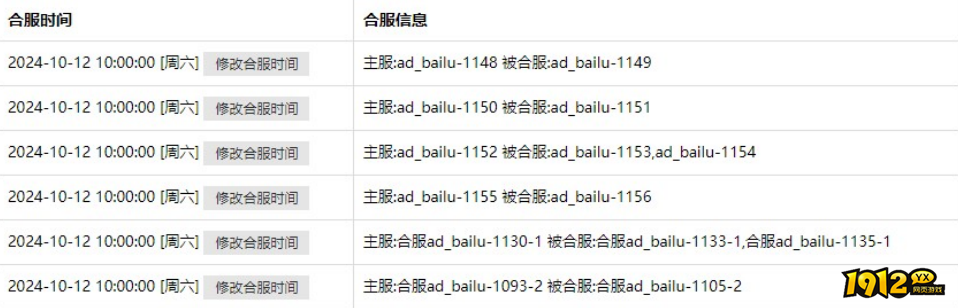 1912yx《原始传奇网页版》10月12日合服公告